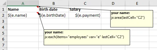 A blank Excel template with expression placeholders in cells and a jx:each command in a cell comment