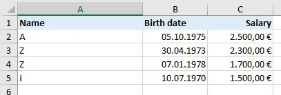 Output with employees sorted alphabetically by name