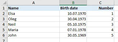 Output showing 0-based index in the first column