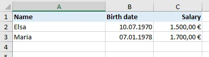 Output with the conditional area omitted for false conditions